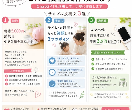AIを活用してSNS投稿文を作成します 丁寧な対応でSNS投稿文を作成します! イメージ2