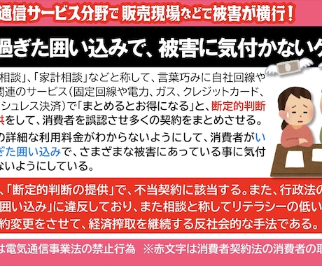 スマホなどを強引に、契約させられた不満を聴きます 消費者トラブルに強いファイナンシャルプランナーがよりそいます イメージ2