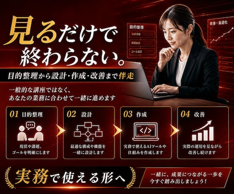 Codexを非エンジニア向けに教えます 1か月間サポート！初心者でも安心ワークショップ型AIコンサル イメージ2