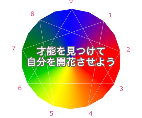 あなたの本質を分析し自分らしさと才能を発掘します やりたいことがわからない自分らしさを見つけたい方へ イメージ1