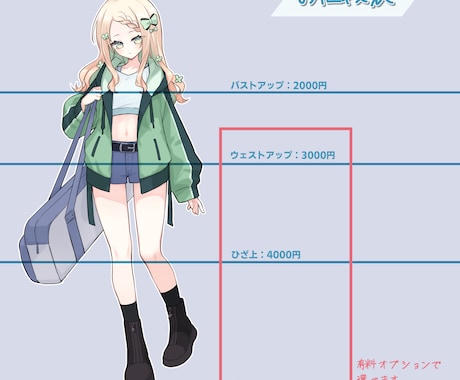 表情差分×2無料！キャラクターイラスト制作します オリジナルキャラクターの立ち絵やアイコンを制作！ イメージ2