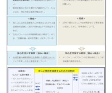 持続化補助金の申請書を「審査員視点」で診断します 広告歴35年のプロが「採択品質」か厳しくチェック イメージ2