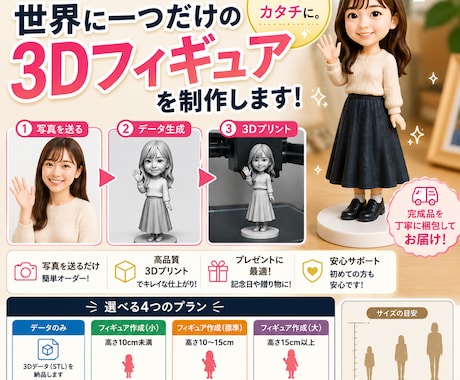 写真から世界に一つだけの3Dフィギュアを制作します イメージ1