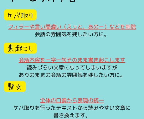 1分65円で各種動画の文字起こしをします お急ぎ納品で最短即日or翌日にお届けします！ イメージ2