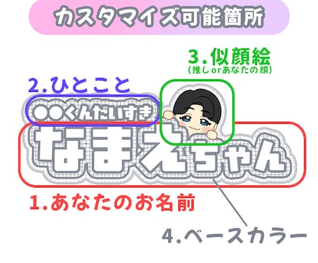 推し活・接触イベント向け！名札デザイン作成します 完全オーダーメイドの似顔絵つきで注目度UP！ イメージ2