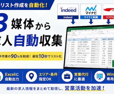 3媒体から最新求人情報を自動収集します キーワードを入れるだけで「今採用している企業」リスト自動作成 イメージ1