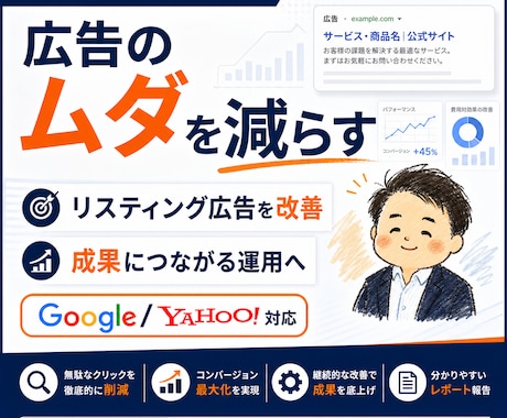 WEB広告を運用し、ムダ配信を減らして改善します Google・Yahoo!広告他の改善ポイントを整理し対応！ イメージ1