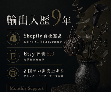 Etsy月次サポートプランを提供します 毎月のEtsy運営をまるごとサポート イメージ2