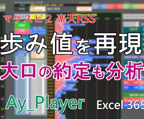 データでザラ場の歩み値を完全再現します 再生間隔は変更可能。歩み値の結果から大口約定を解析します。 イメージ1