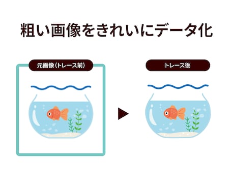イラスト・ロゴ・画像をくっきり美しくトレースします 粗い画像もきれいに！丁寧かつスピーディーにAiデータ化 イメージ2
