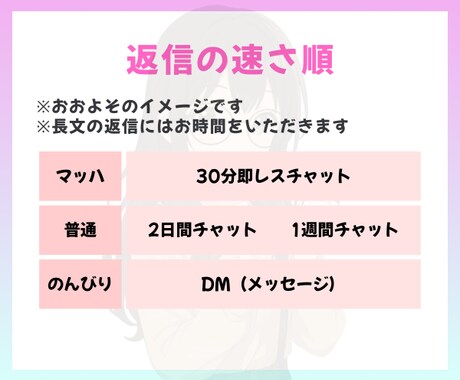 リピーターさま専用☘️1週間ゆっくりお話しします ゆっくり雑談/休日のリラックスタイムに☘️/7日間/1週間 イメージ2