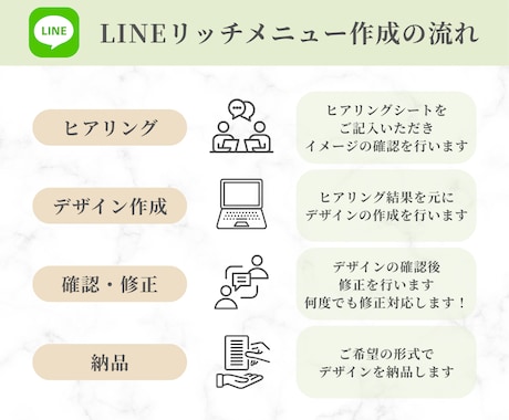 タップしたくなる！LINEリッチメニュー作成します おしゃれで見やすい！思わずタップしたくなるリッチメニュー イメージ2