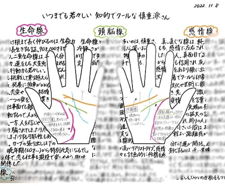 あなたのお悩み解決☆手相鑑定書をビッシリ書きます 性格、才能、現状から見た未来、気を付けることをズバリ伝えます イメージ2