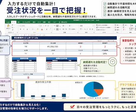 受注管理Excelテンプレート提供します 入力するだけで受注・納期を一元管理 イメージ2