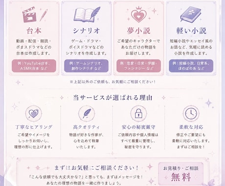 想いを込めて執筆します あなたの想い、好きを物語にします イメージ2