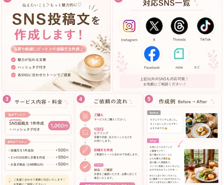 SNS投稿文を作成します 魅力が伝わるSNS投稿文＆ハッシュタグを作成します イメージ1