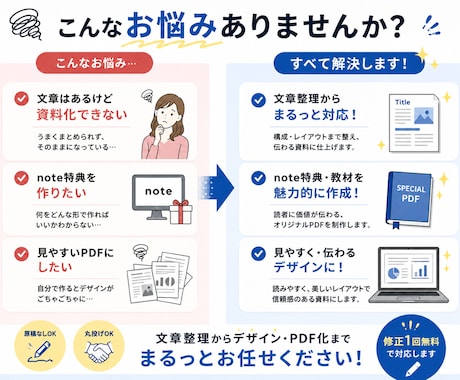 PDF教材・特典資料を見やすく作成しますます note特典・講座資料・営業資料・マニュアル対応 イメージ2