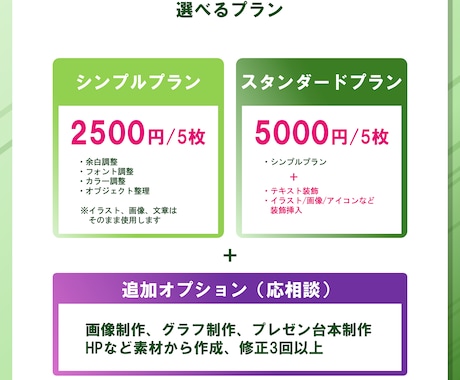 魅力を伝える企画書制作をします 【ゲーム業界歓迎】企画書作成！プレゼン作成！ イメージ2