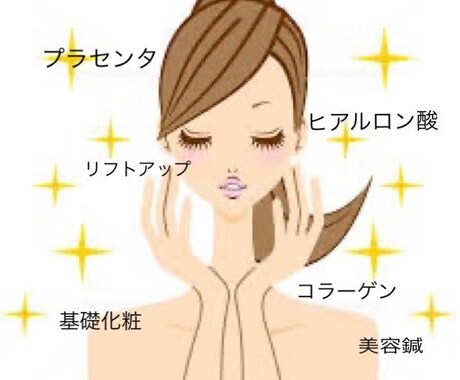 美容業界20年のライターが、美容ブログ作成します SEO対策と惹き込まれる文章で、売り上げUPのお手伝いを✩ イメージ1