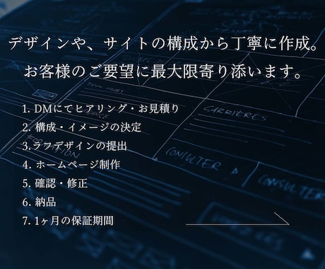 完全オリジナルのwebサイトを制作致します 10p以内で問い合わせ、ブログ、SEO、英語、スマホ対応も◎ イメージ2