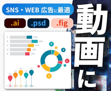 頂いたデザインをアニメーション動画化します SNS広告やLPで目を引く、訴求力の高い動画に仕上げます イメージ1