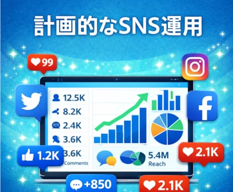 SNS運用代行をします 限定3名！モニター価格で対応します！ イメージ1