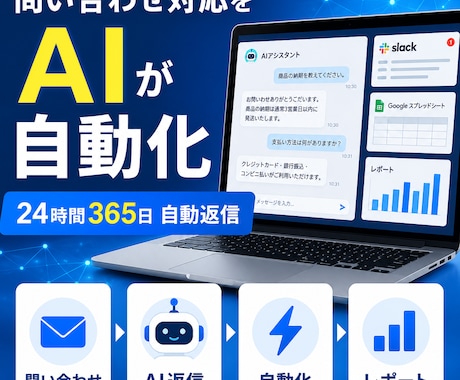 AI×n8nで問い合わせ対応を自動化します フォローアップで対応漏れを防ぎ業務を効率化。集計まで対応。 イメージ1