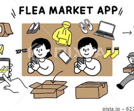 メルカリ・ヤフオクの商品説明文を作成します 面倒な文章作成、丸投げOK。すぐ使える商品説明文を作成します イメージ1