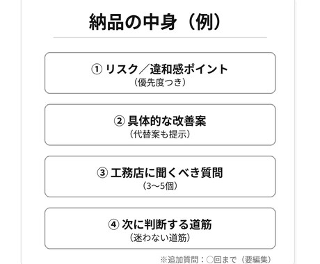 注文住宅の間取り・見積を第三者チェックします 二級建築士×元リフォーム営業が間取りと見積書を冷静にチェック イメージ2