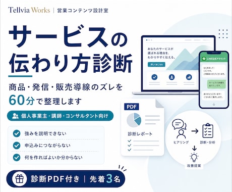 個人サービスの伝わり方を診断します 強みと伝え方を整理し、次に作るべきものをご提案 イメージ1