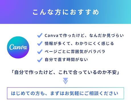 Canvaで作った資料を見やすく伝わる形に整えます 既存資料の見た目・構成をスッキリ整理します イメージ2