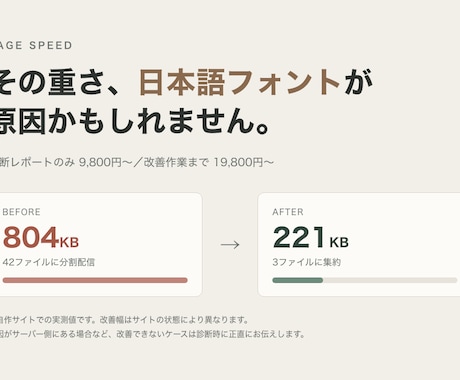 重いサイトの表示速度を診断します イメージ1