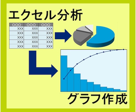 【Excel/リサーチ込みもご相談】エクセルデータを整理・分析いたします！ イメージ1