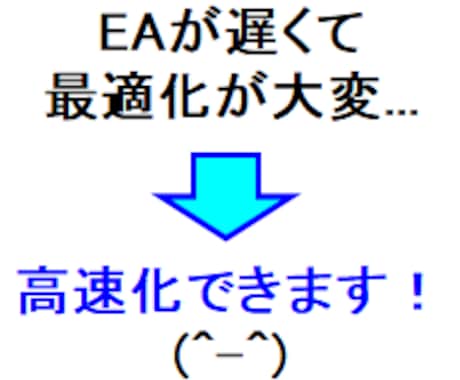 fx 自動売買用 EA を高速化できます EAソース改変（処理追加）による高速化サポート イメージ1