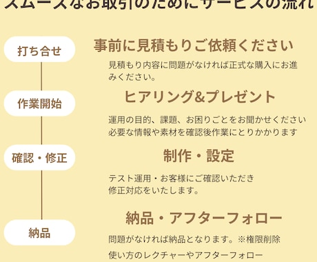 LINE公式アカウントをゼロから全て構築します 面倒なLINE設定・構築！わからないことは丁寧にお伝えします イメージ2