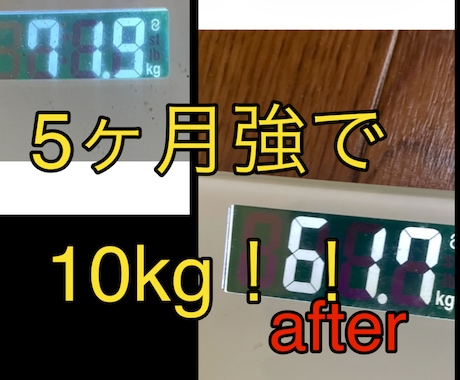 現役ダイエッターがダイエットのサポートをします イメージ1