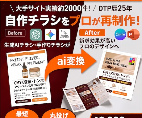 AI生成チラシ・自作チラシをプロが再制作します イメージ1