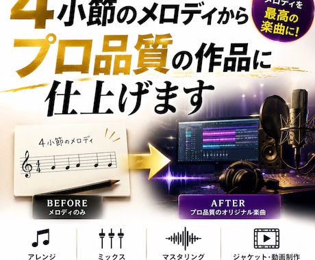 オリジナル楽曲制作します あなたのメロディからオリジナル楽曲を制作します イメージ1