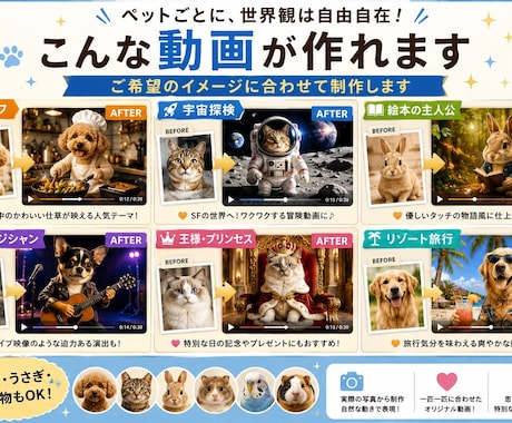 写真1枚でペットの「魔法のショート動画」制作します 【SNS映え・記念に】大切なペットが理想の動きで動き出す！ イメージ2