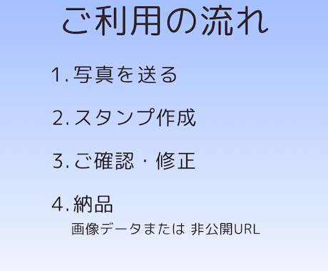 思い出の写真からLINEスタンプ作成します （画像データ納品・申請対応！） イメージ2