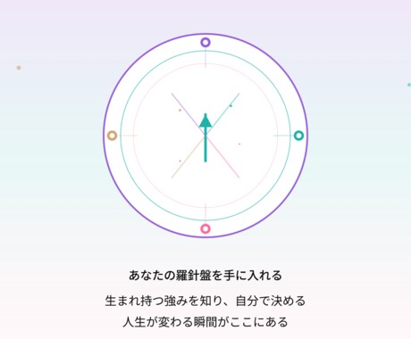 社員という枠で自分を最大限に活かす方法お伝えします 自分の可能性に目を向けてみませんか？ イメージ1