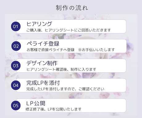 集客につながるペライチのLP制作いたします 女性に好まれるナチュラルおしゃれなデザインで売上げアップ！ イメージ2