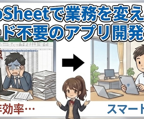 現場に最適化されたノーコードアプリが簡単にできます AppSheetで現場が楽になる業務アプリを爆速で開発します イメージ1
