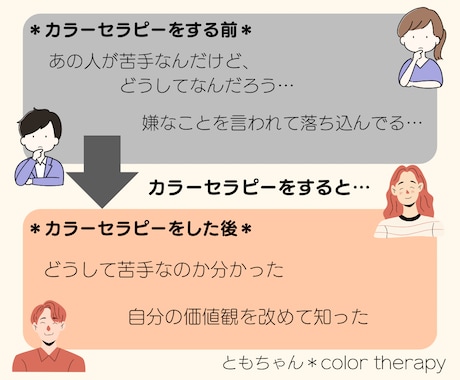 選んだ色から、人間関係のお話・お悩み聞きます 友人・職場の愚痴、悩み・モヤモヤを話してスッキリしよう イメージ2