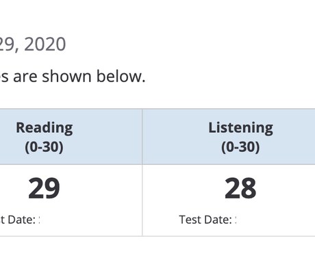 TOEFL Speakingを添削指導します Speakingは練習あるのみ！効率的な演習を重ねましょう イメージ2