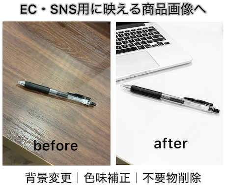 EC・SNS用に映える商品画像を作成します 背景変更・自然なレタッチで高品質に仕上げます イメージ1