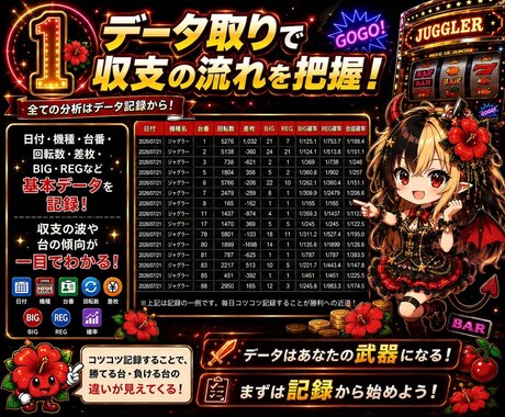 ハナハナの設定投入傾向を徹底分析します 感覚だけで選ばず過去データから分析します。 イメージ2