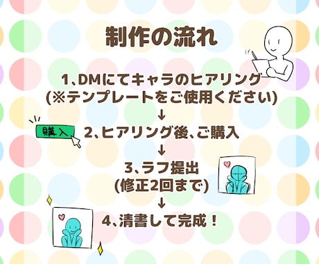 アニメ風のかわいいオリキャラSNSアイコン描きます あなたの顔になるアイコンを3～5日で作成します！ イメージ2