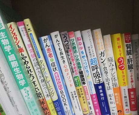 誰にも言えなかった（泣）悩み聞きます 異性の前でのコンプレックス・失恋・子供の反抗期・・△○※ イメージ2