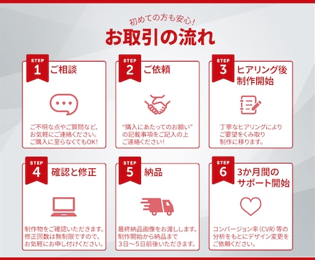 １秒で心をつかむ！訴求力のあるWeb画像作成します バナー/ヘッダ/アイキャッチ/インスタ広告/クーポン画像 イメージ2